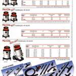 เครื่องดูดฝุ่น-ดูดน้ำ SOTECO PANDA 